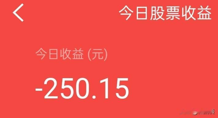 今天亏的不多
但这个数字
觉得很特别
它是不是在嘲笑我
[我想静静][我想静静]