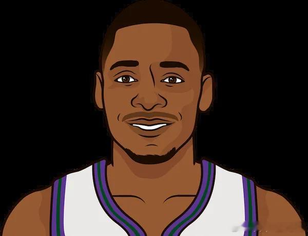 截止2024-2025赛季完结，NBA历史上荣誉值前100球星-TOP99 