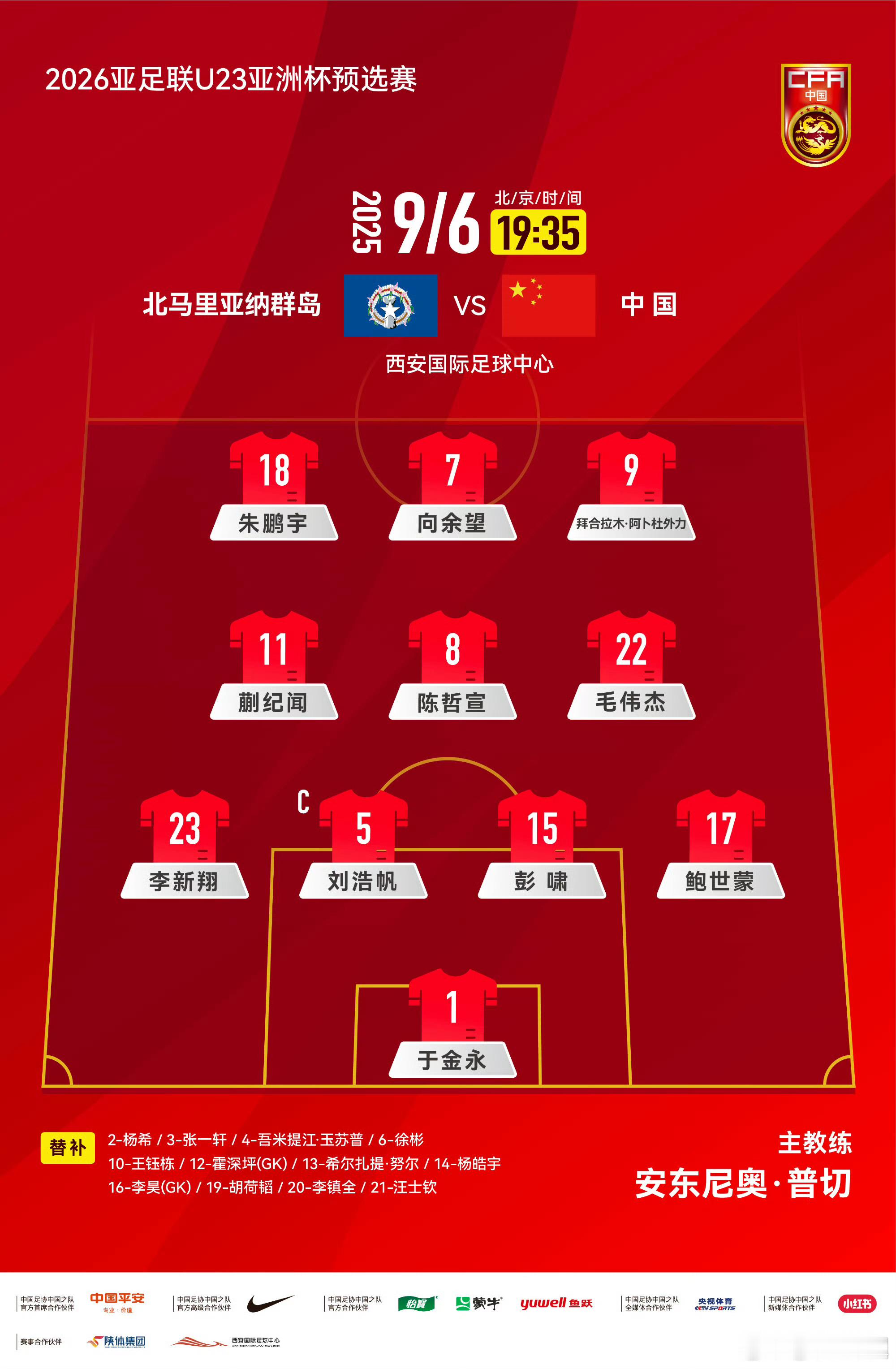 今天杨皓宇替补待命上海申花[超话]中国足球 ​​​