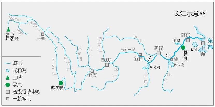 其实长江沿线大多数城市都只在一岸使劲，比如宜昌南岸的点军 区，虽然是区可到现在还