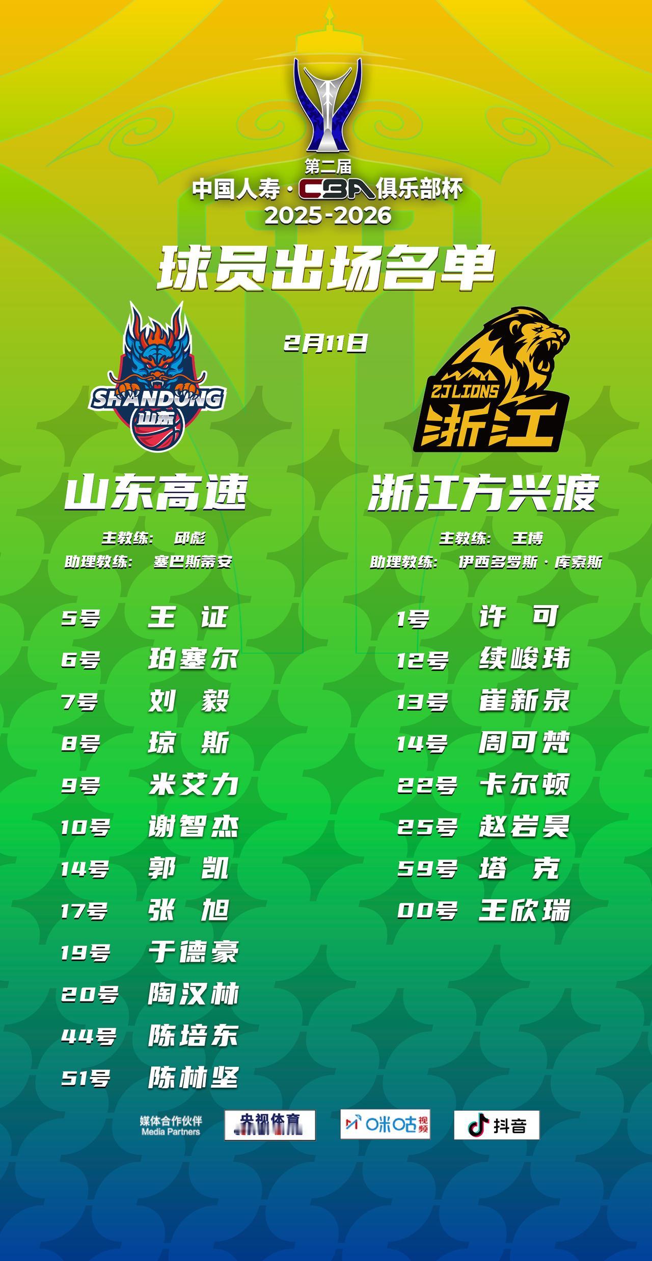 【大名单出炉】第二届中国人寿·CBA俱乐部杯三、四名决赛，19:30 山东高速 