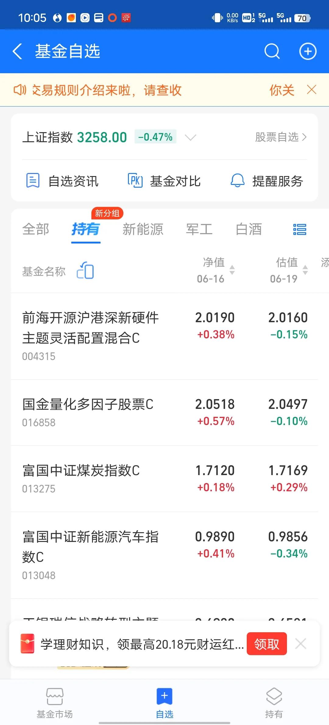 目前微跌，整体来说都比较低迷，看看下午能不能反弹吧