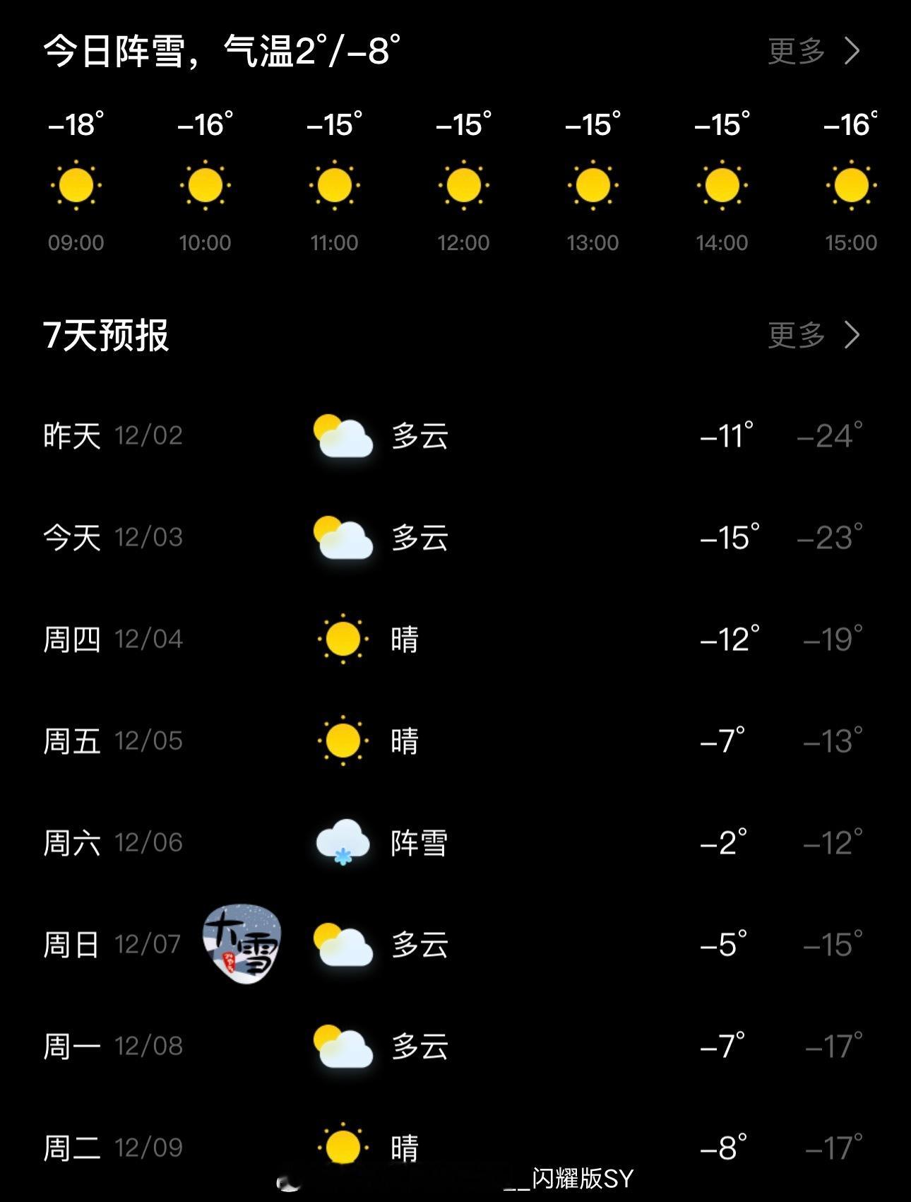 冬天里的烟火气 、夹带着风霜