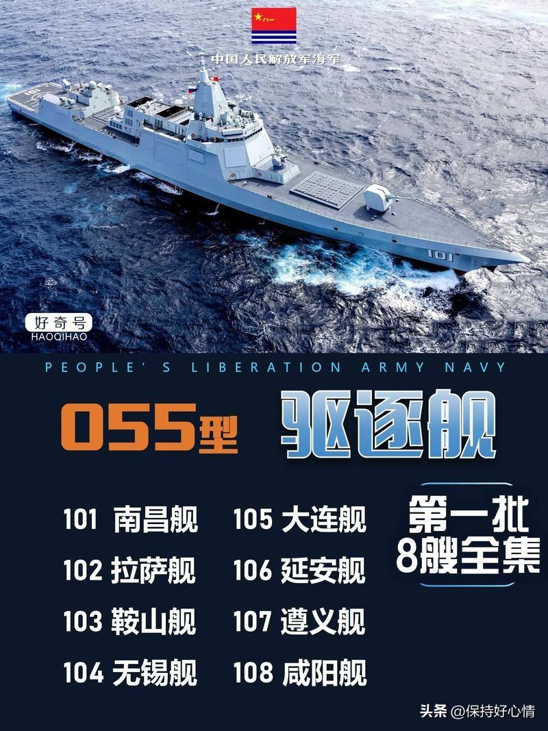 我们不会让我们的汽油价格一直往上涨的，如果有一天迫不得已，相信我们的战舰也将会在