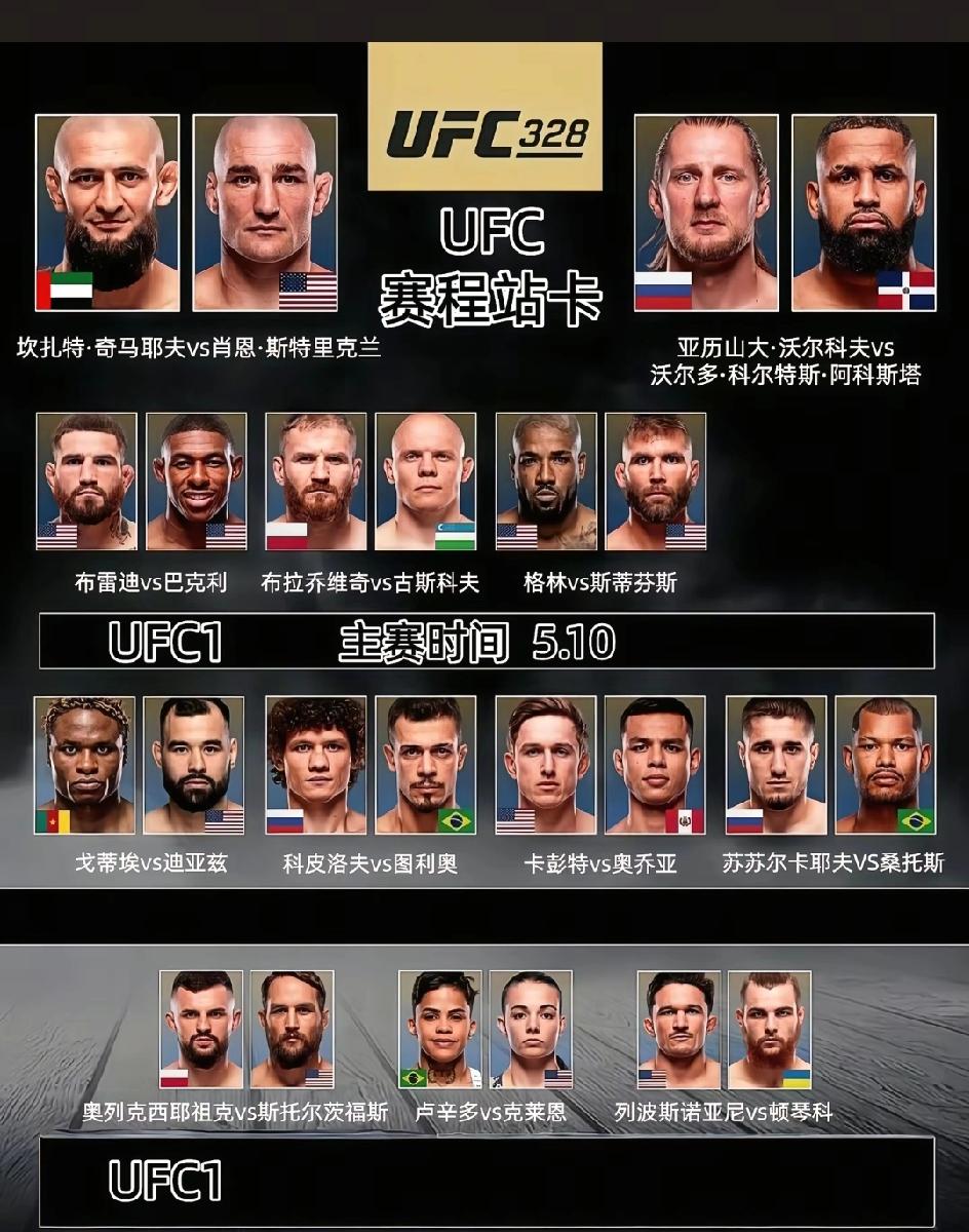 福利来了，奇马耶夫大战斯特里克兰，中量级冠军之战，头条主赛，大家喜欢奇马耶夫吗？