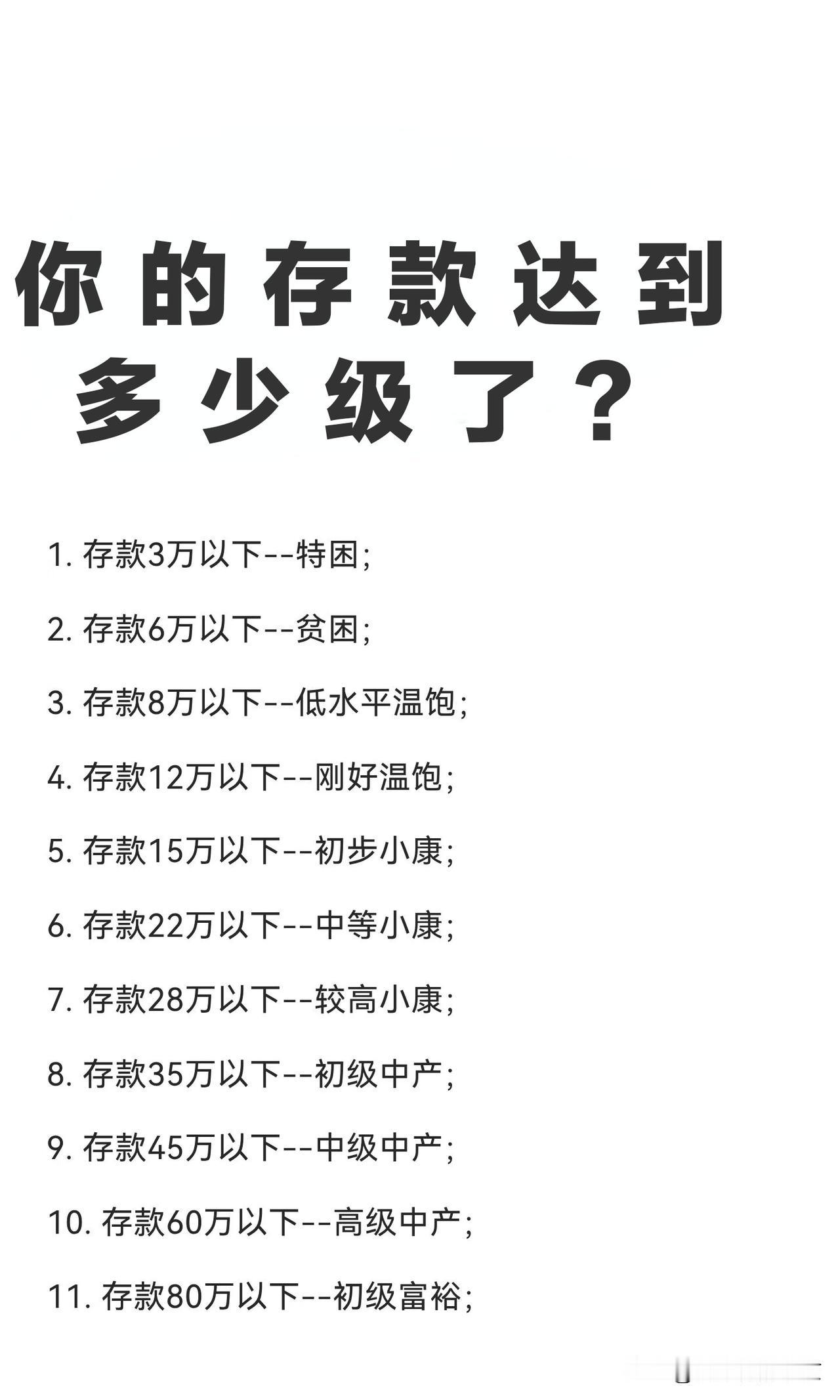 你的存款达到了哪个级别？
     有人说定级差不多是一个初中生对金钱的认识，不