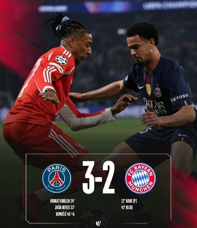 欧冠欧冠 半场结束结束大巴黎3:2暂时领先拜仁你们怎么看接下来走势😎今天白天预