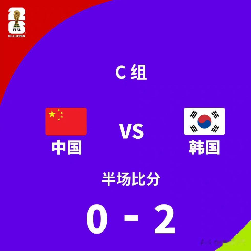 真看不出韩国队有多强。

这个半场的比分虽然是0:2，但就内容而言，真看不出我们