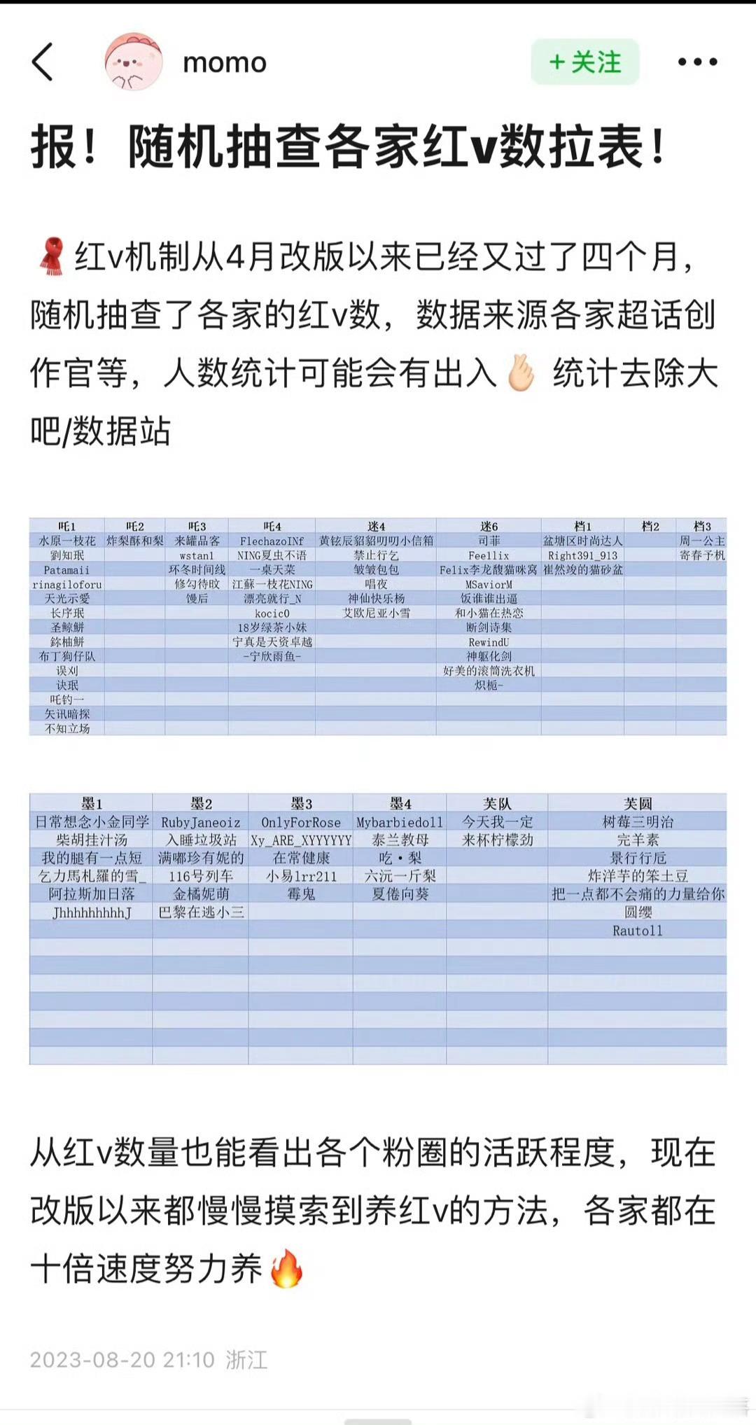 我仿佛回到了三年前 