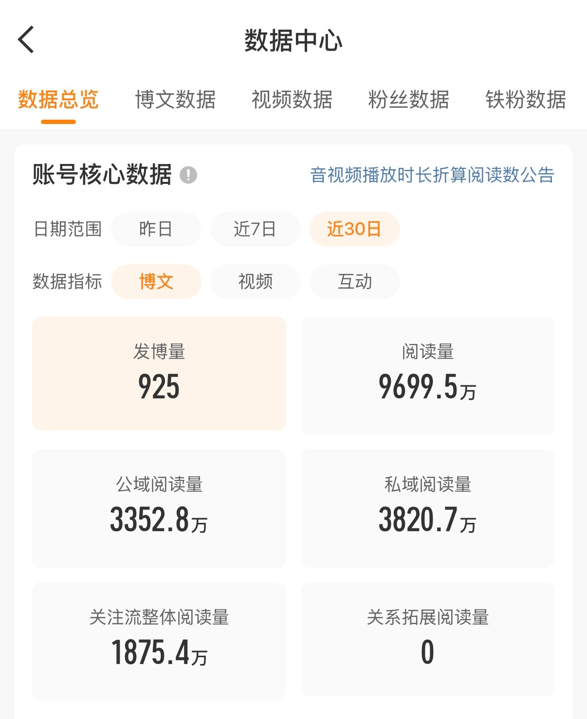 感觉到不了1亿了这个词条发视频害死我了留个纪念吧
