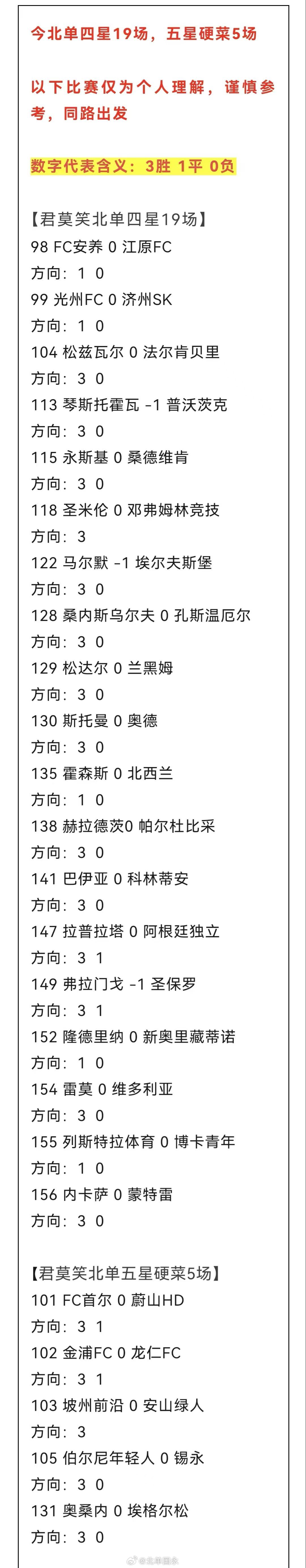北京单场 北单7月26日扫盘🔥 
