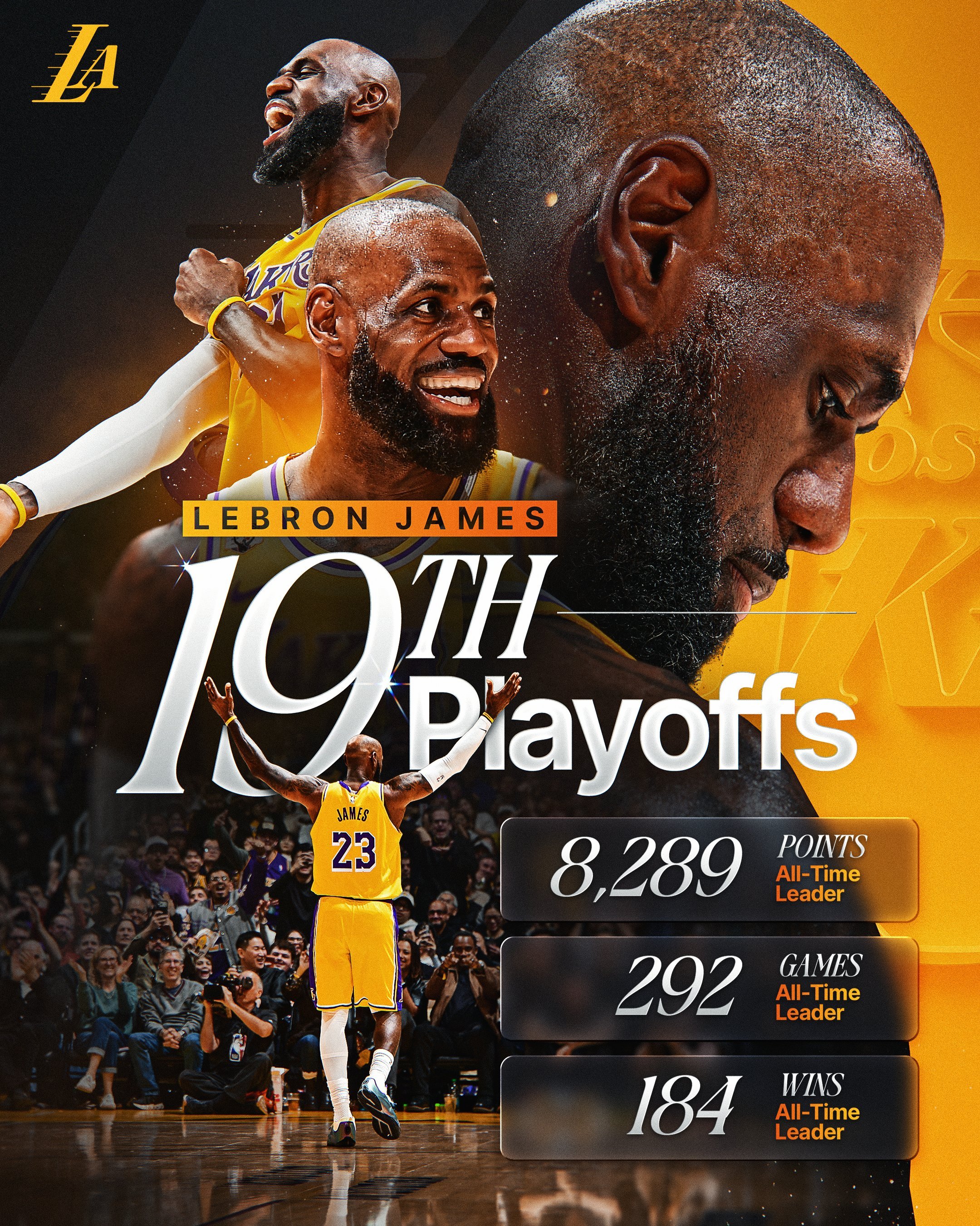 NBA季后赛历史得分、比赛场次和胜利场次最多的人——勒布朗·詹姆斯詹姆斯nba湖