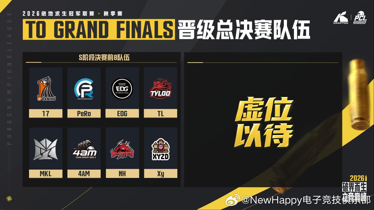 【NH赛事积分】PCL秋季赛S阶段R2决赛D2阵容：NH_L1Yapi、NH_B