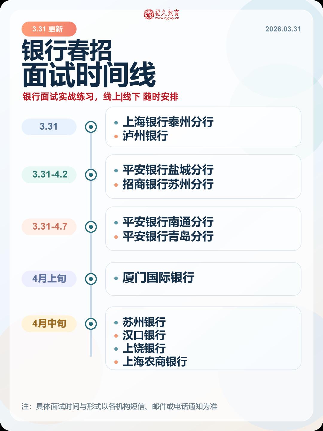银行面试高峰来袭！
3.31 起多家银行面试开启🔥
上海银行 / 泸州银行 /