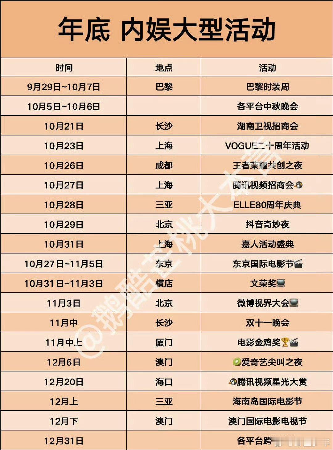 内娱年底大型活动汇总内娱年底大型活动内娱年底大型活动汇总，你最期待的是哪一场？ 