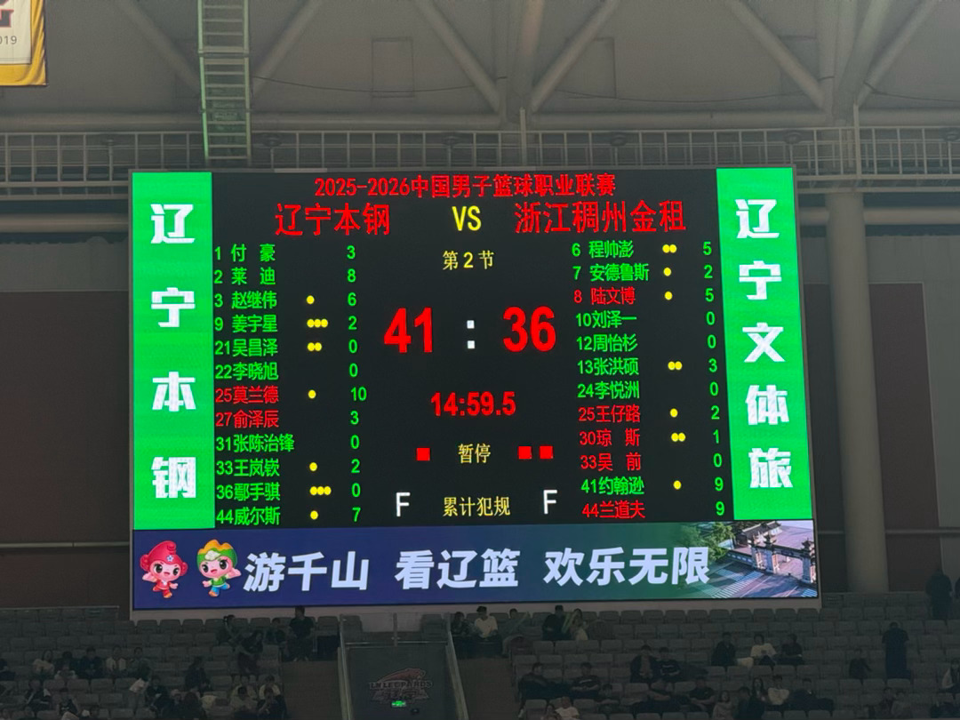 半场比分，辽宁41-35领先浙江，比赛吹得挺碎辽宁男篮vs浙江男篮
