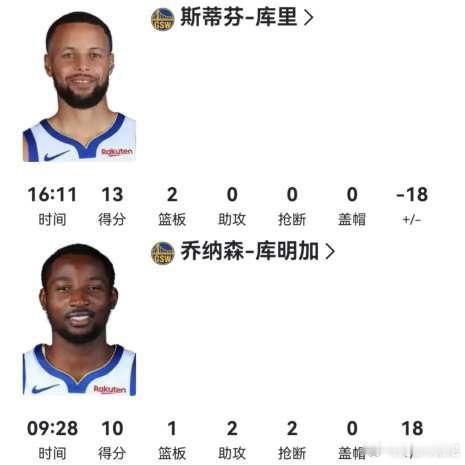 篮球之耻……底裤都露出来了。勇士vs独行侠