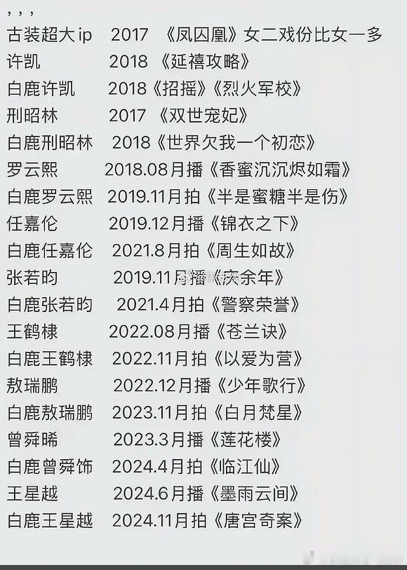 🍍男主运是不是90-95🌸里最好的，搭档的都是有热度的🥜