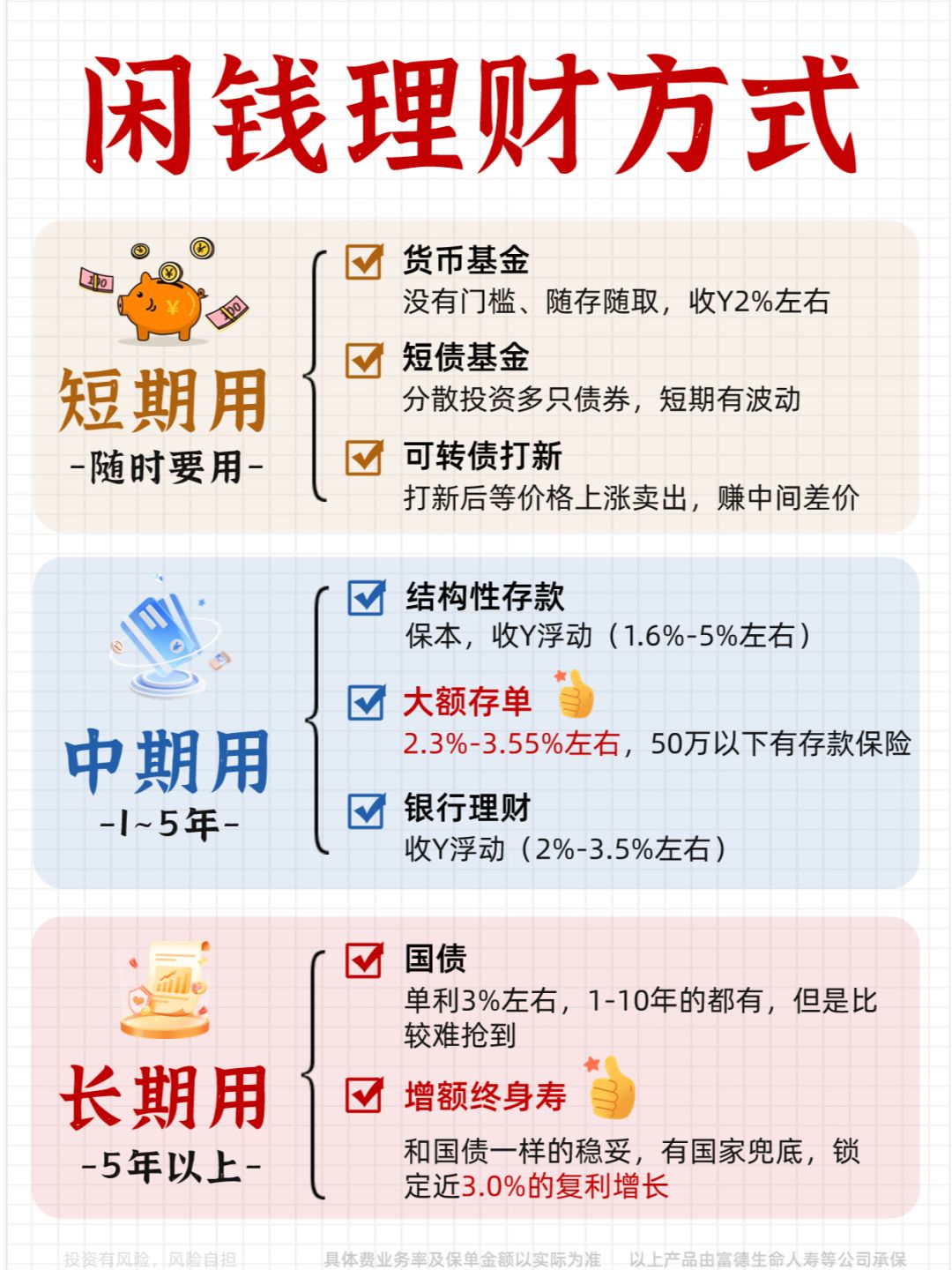 只会余额宝？这8个存钱工具让你收益翻倍！