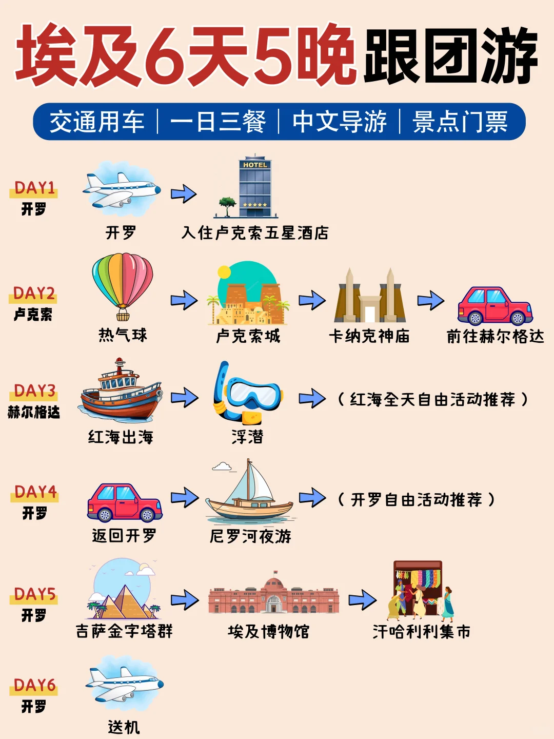 讲真的🙏10月底-2月想去埃及旅游的朋友听劝