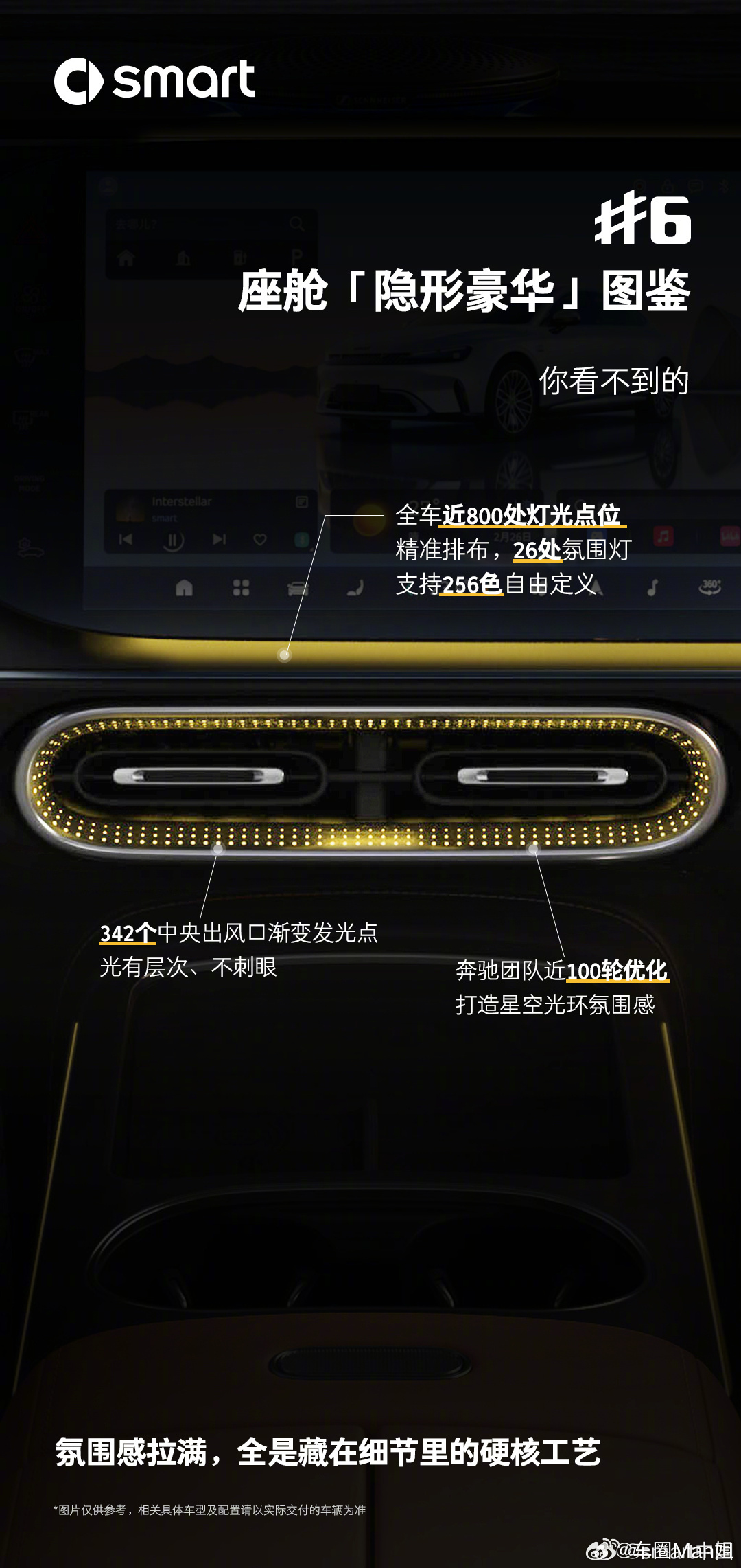 你愿意为车内的仪式感买单吗smart精灵6号内饰官宣！不卷续航价格，靠仪式感拿捏