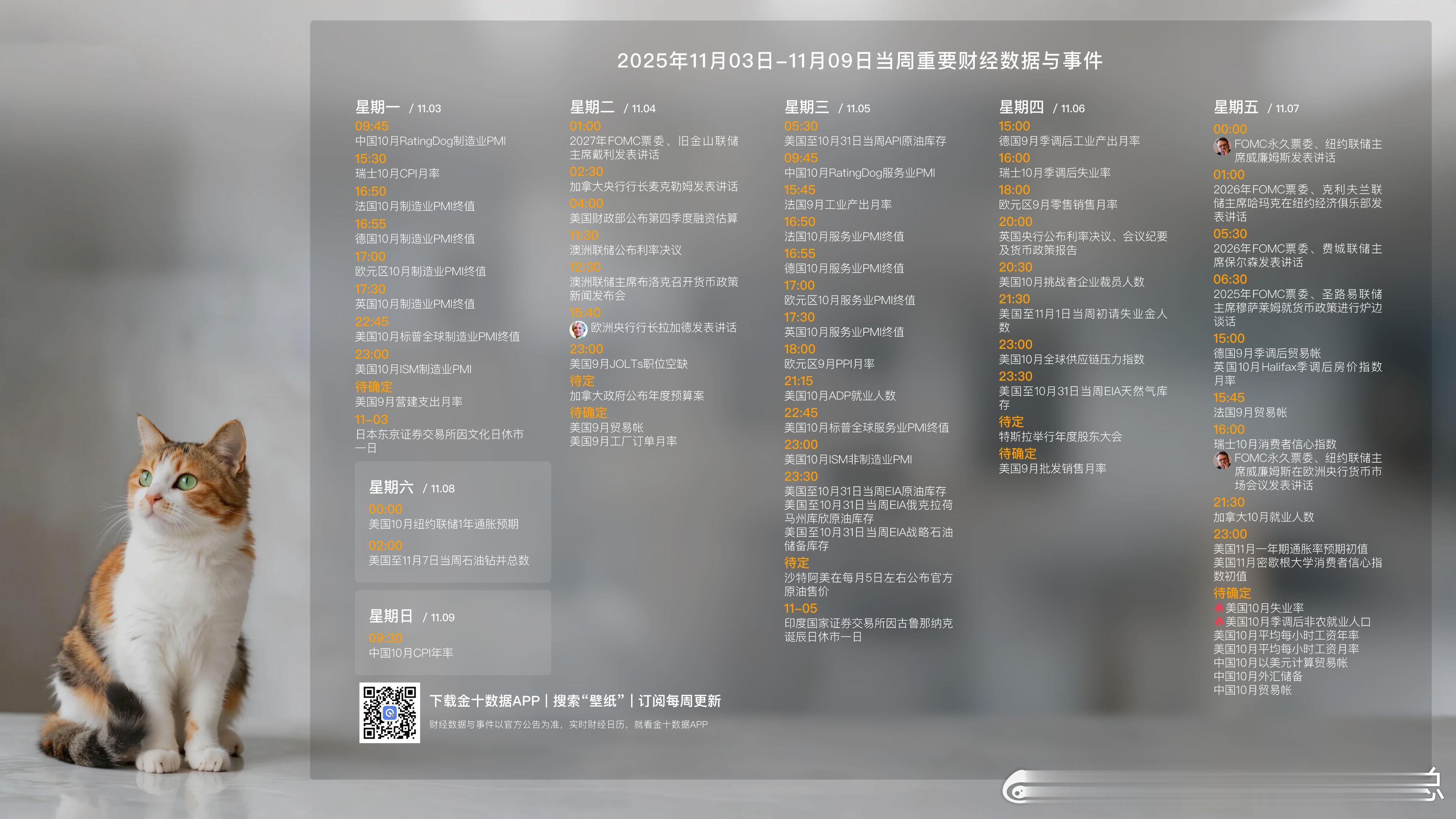 投资者朋友们，注意留意本周重要财经数据与事件，可别错过了[作揖][作揖] ​​​