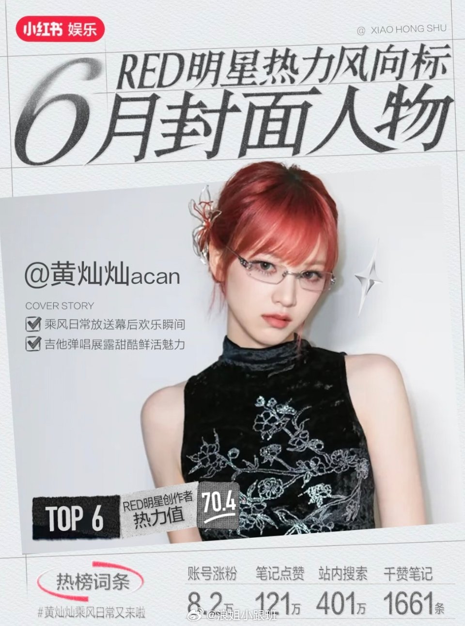 黄灿灿六月封面人物Top6 | RED明星热力风向标 黄灿灿