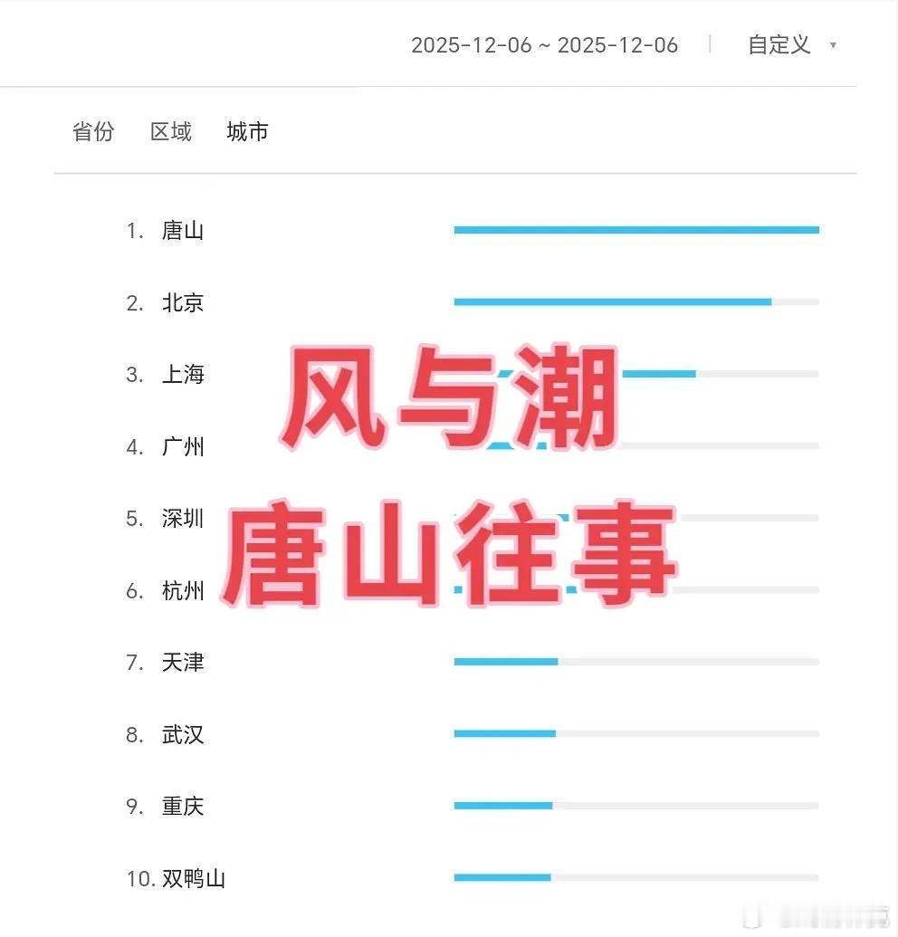 任嘉伦和风与潮百指都被发现注水，注了还那么低