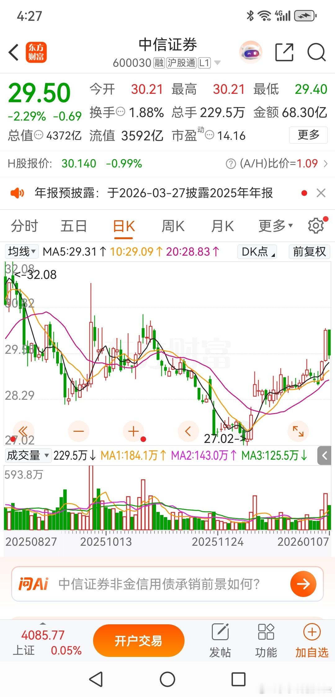 中信证券，尾盘突然来了4920万股东卖单，这是想表达什么？我的理解，这是在向其他