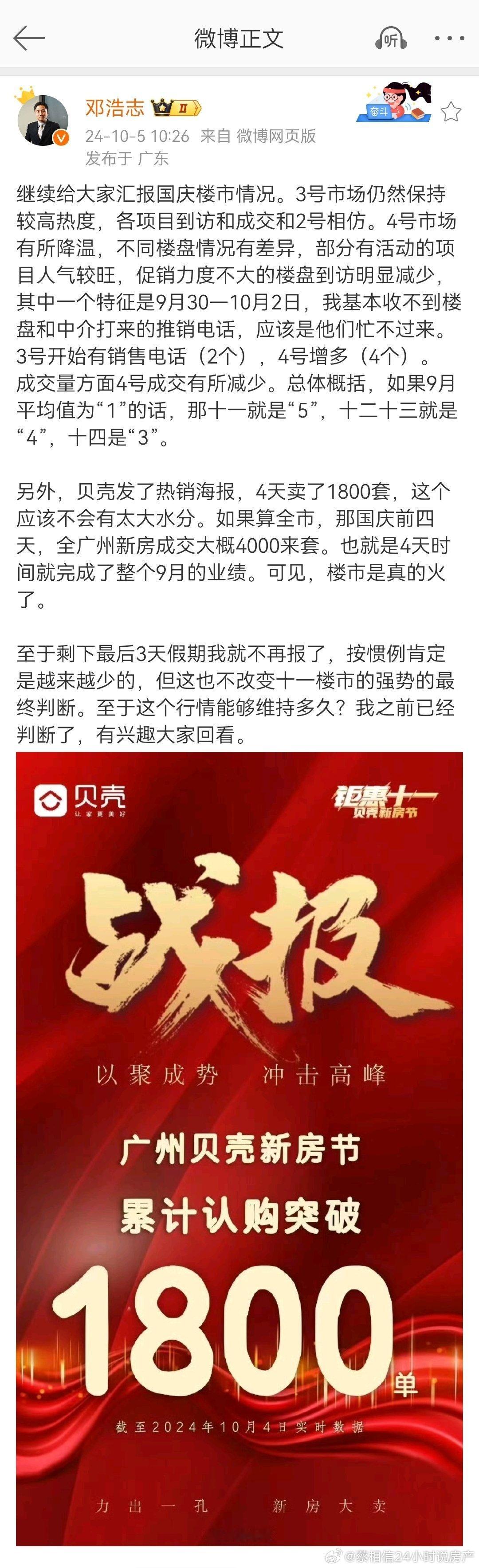 一个星期后看看网签会不会爆 ​​​