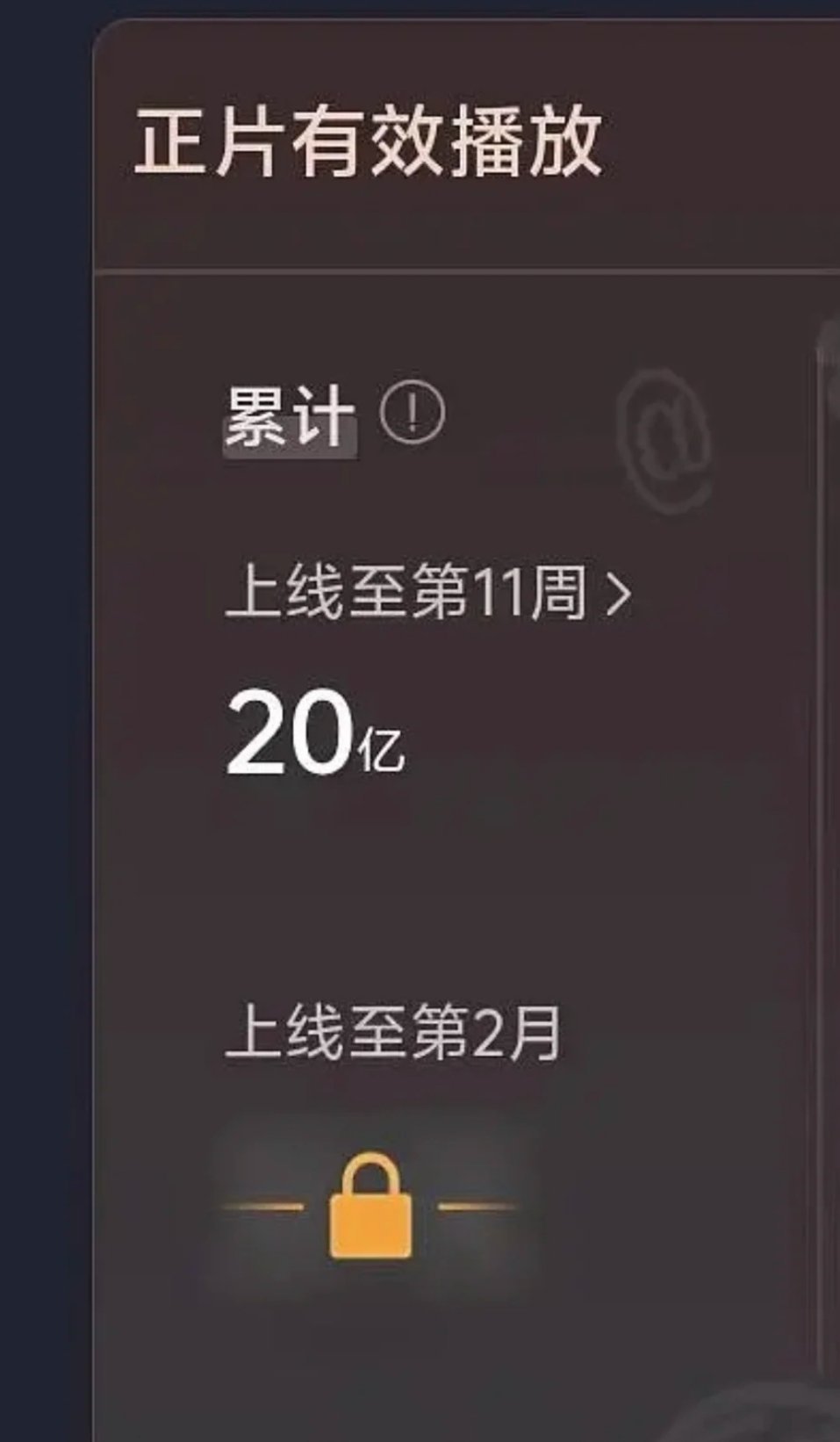 肖战《藏海传》云合总播放量破20亿，集均播放量达到5000w，长尾效应继续稳定发