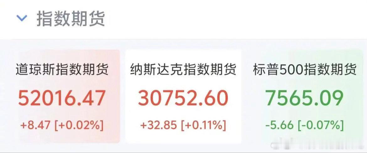 美股期货全线拉升，SpaceX跌超3%，西部数据涨超6%，国际油价下跌，黄金白银