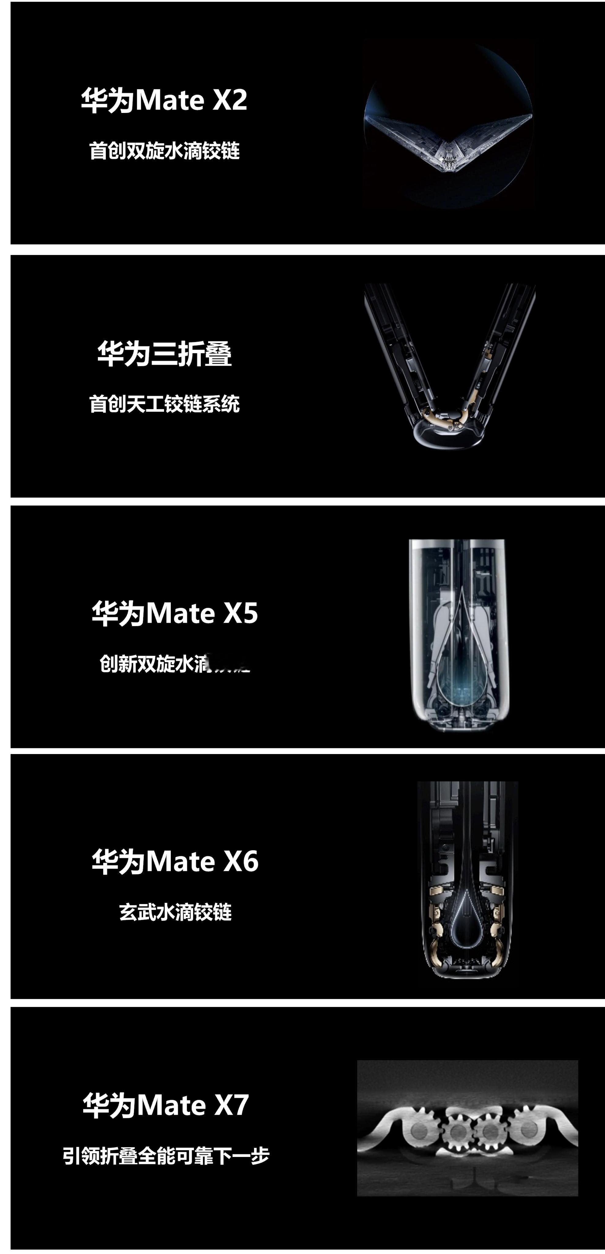 这么强劲的脚链，我看以后谁还敢说折叠屏脆弱不耐用