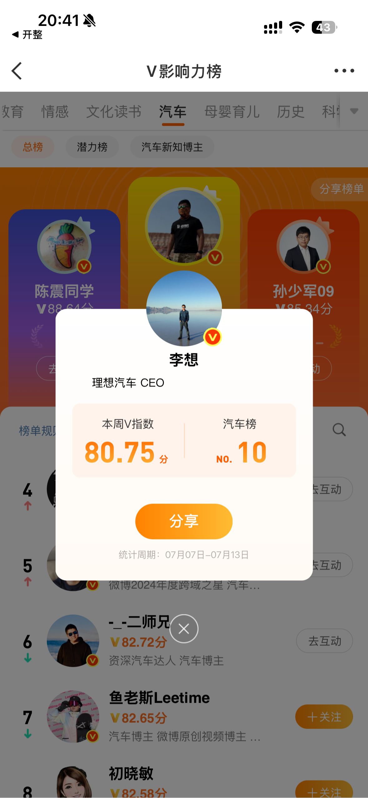 果然还是微博之王，随便一发就第10。我也算勉强跟厂长一个榜，瘦死的骆驼比马大，继