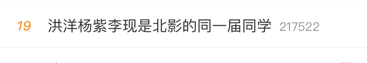 同学关系真好用啊洪洋的名字竟然排在杨紫和李现前面，他是谁？