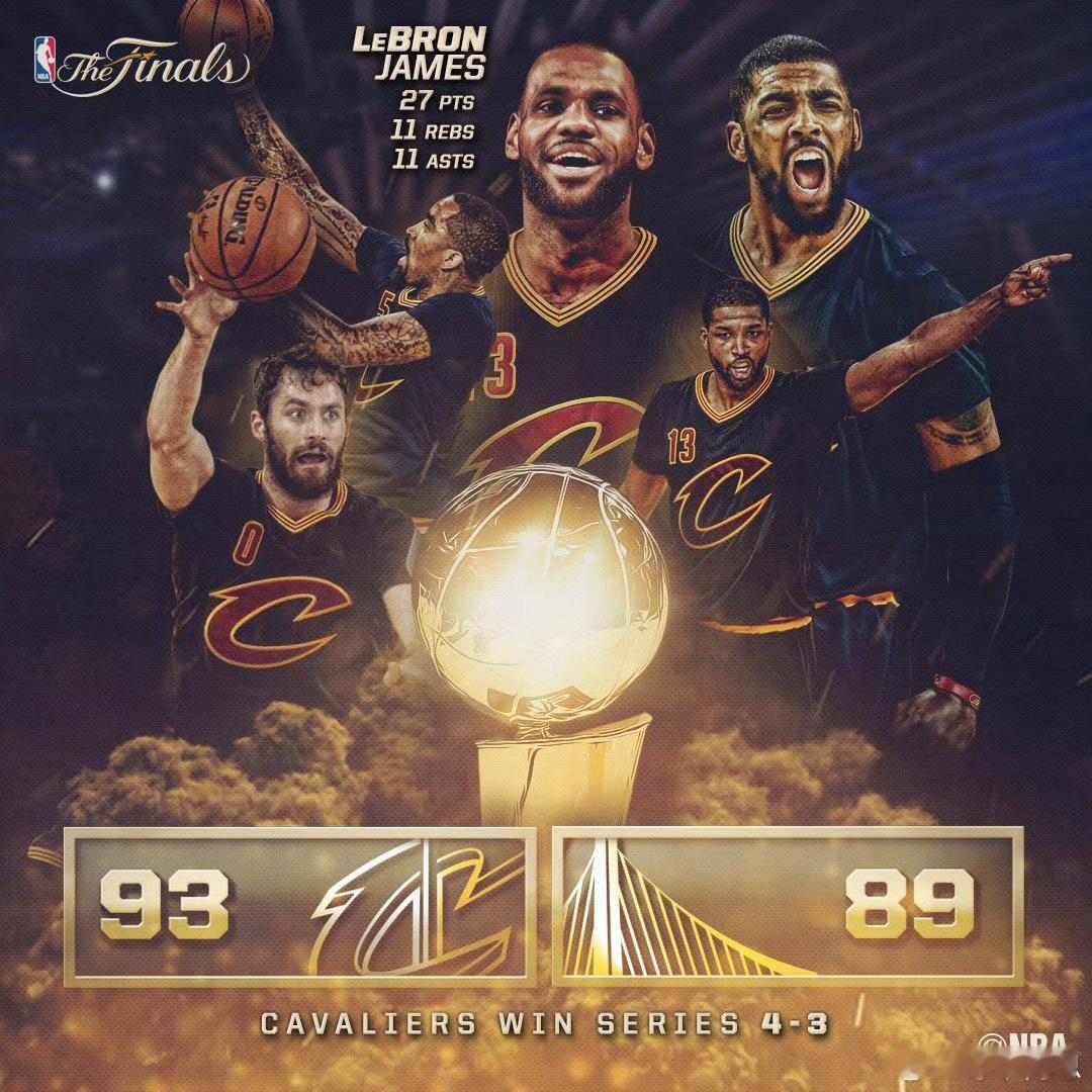 NBA总决赛 上一次进入抢七大战还是9年前的2016年，自那以后，无论是有主客场