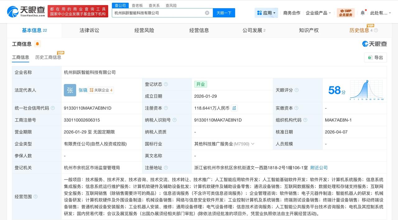 理想汽车等入股具身智能公司斜跃智能

天眼查App显示，近日，杭州斜跃智能科技有