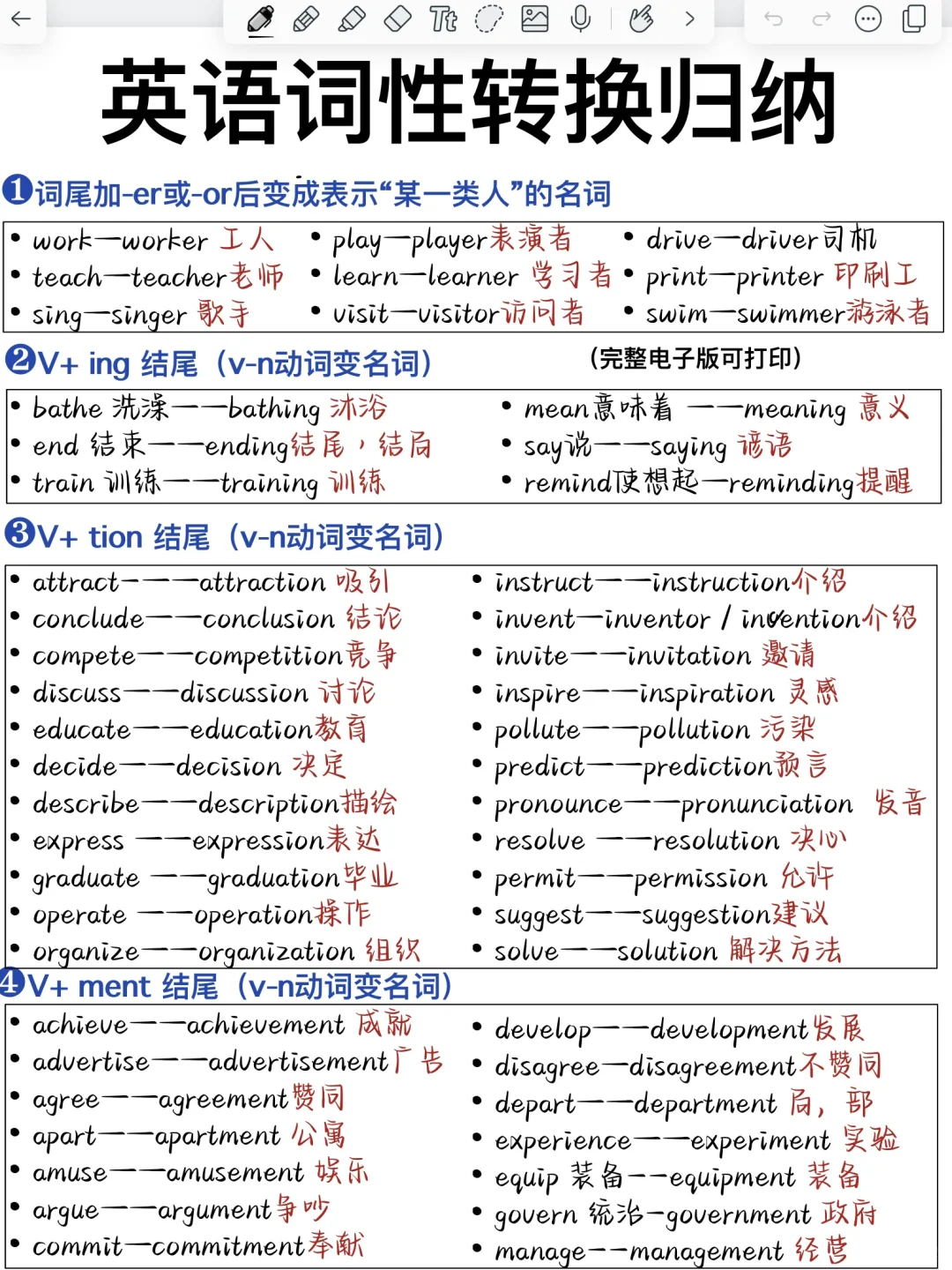 赶紧收藏！英语一定要背下来的词性转换！全！