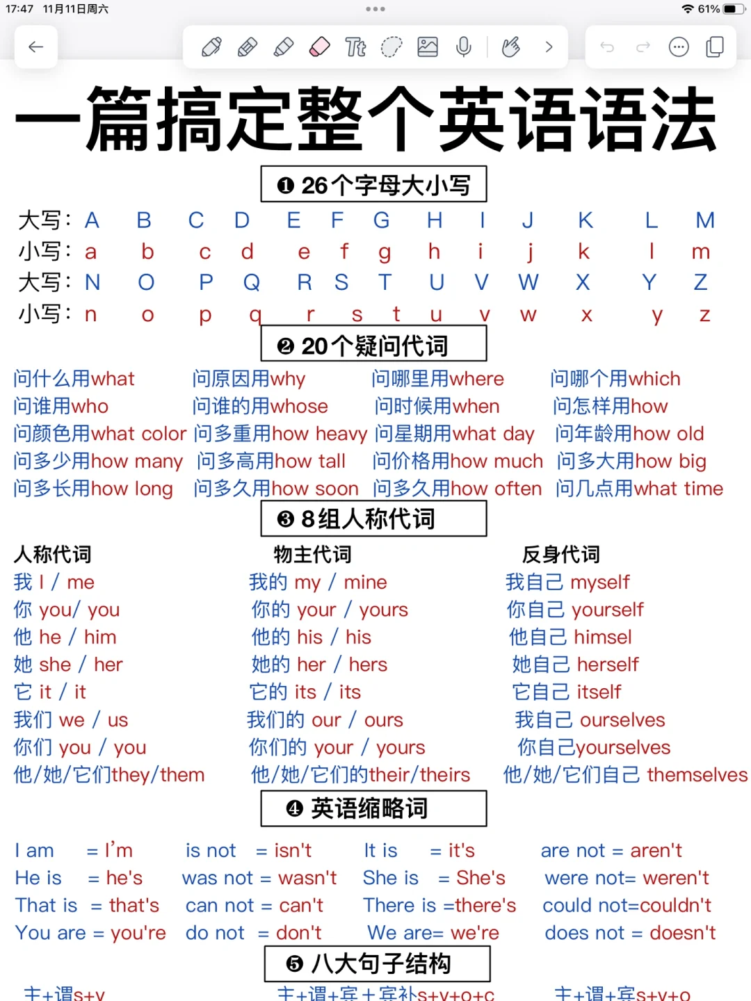 零基础英语语法！一篇吃透！狠狠逆袭！我悟了