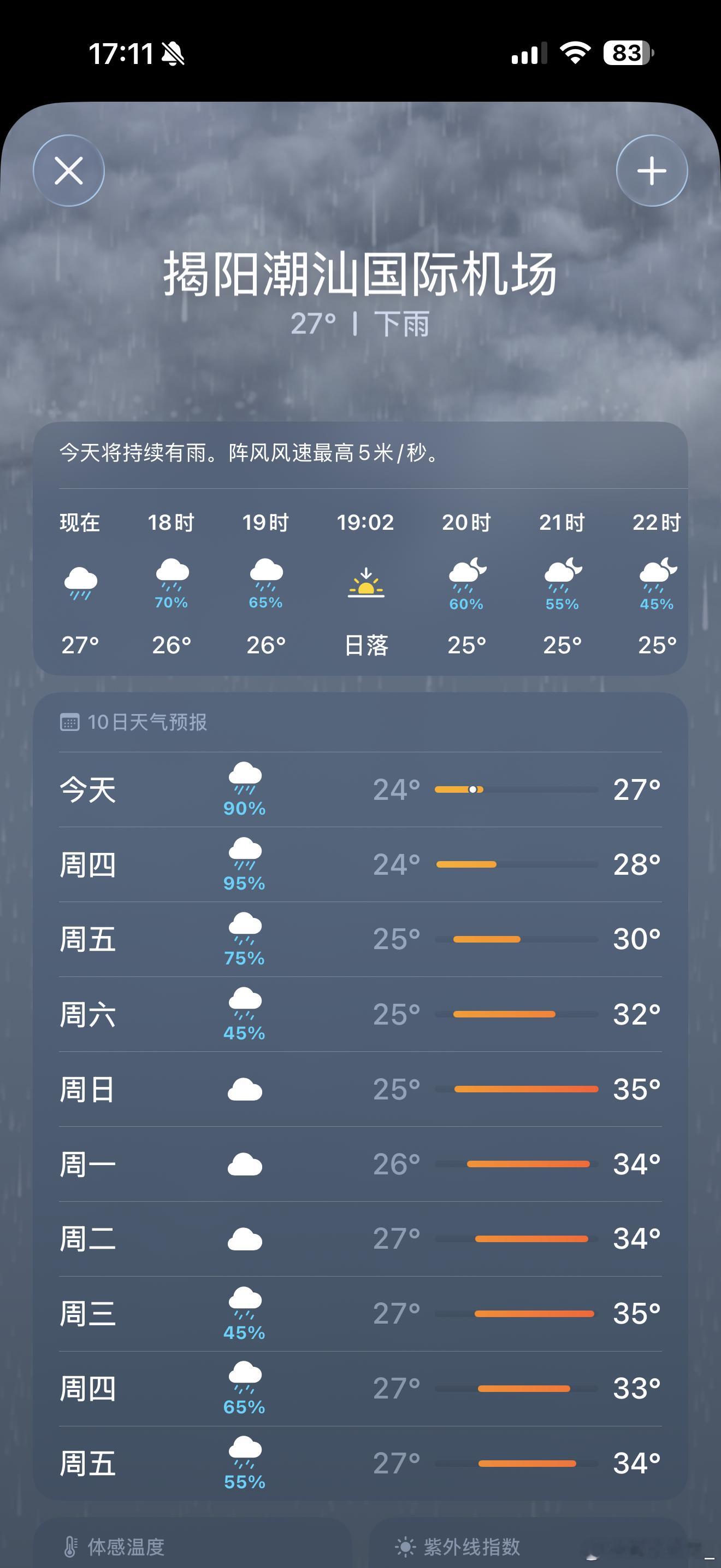 卧槽不要啊 