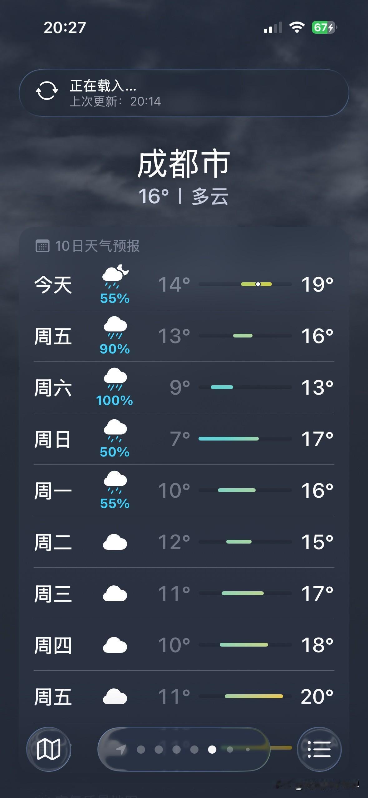 噢！这周末，成都和重庆，一起降雨降温啊！3月14日，星期六，成都小雨，气温跌至7