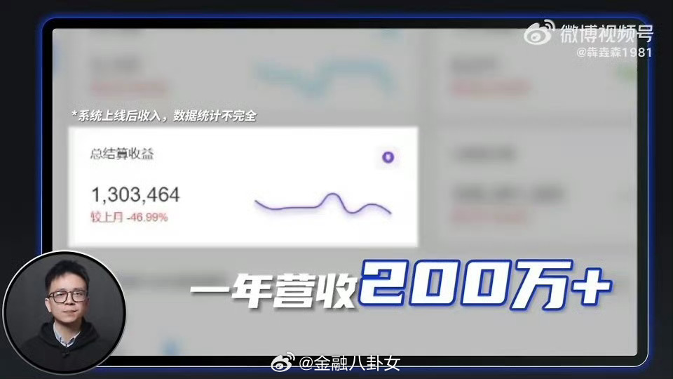 夫妻AI写公众号年赚200万用AI写公众号，年入两百万！你们信不信