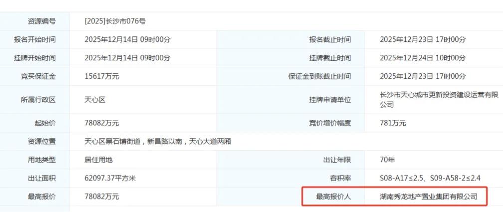 年末土拍收官添重磅！天心黑石铺7.8亿出让两宗优质地，融城核心片区发展再提速
 