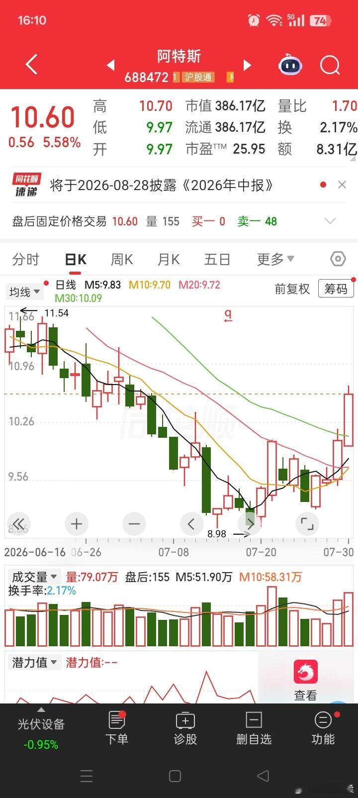 七月的科技股，散户数量被割韭菜的，心情估计都跟这雨一样，哗啦啦的哭。别急，股票市
