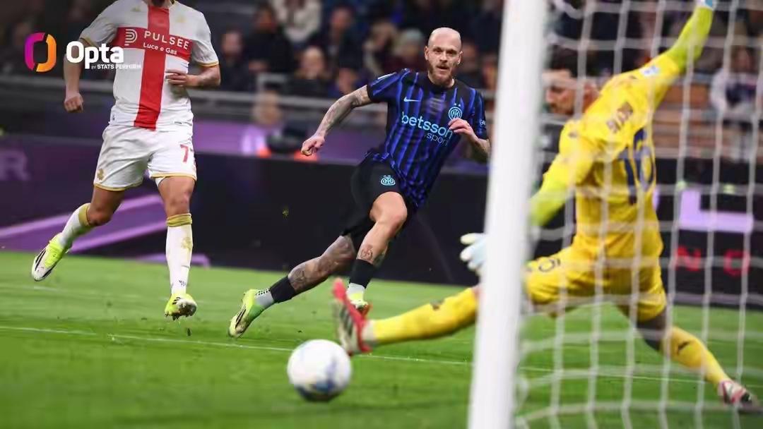 伟意左，无需多言！意甲第27轮国际米兰主场2：0轻取热那亚，上半场左翼卫迪马尔科