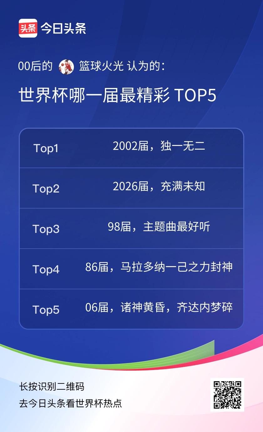 TOP5