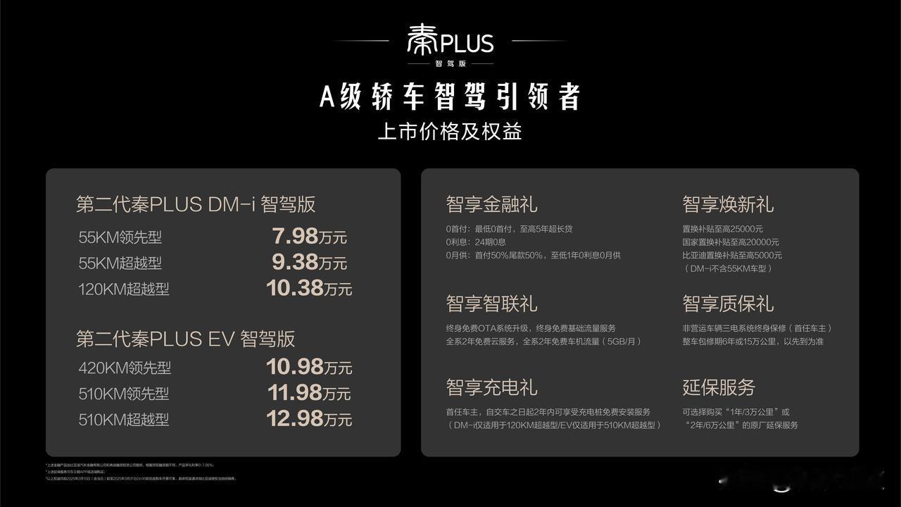 7.98万-12.98万元，家庭的第一台“智驾车”第二代秦PLUS智驾版来了！