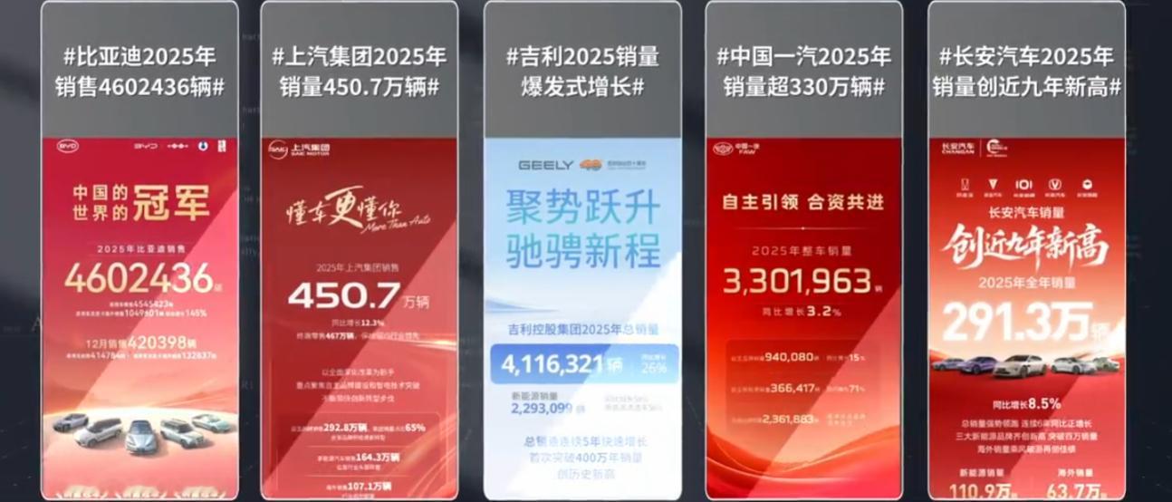 2025车圈大事件 2025车圈简直鲨疯啦！新能源市占率超半，自主品牌狂揽七成市