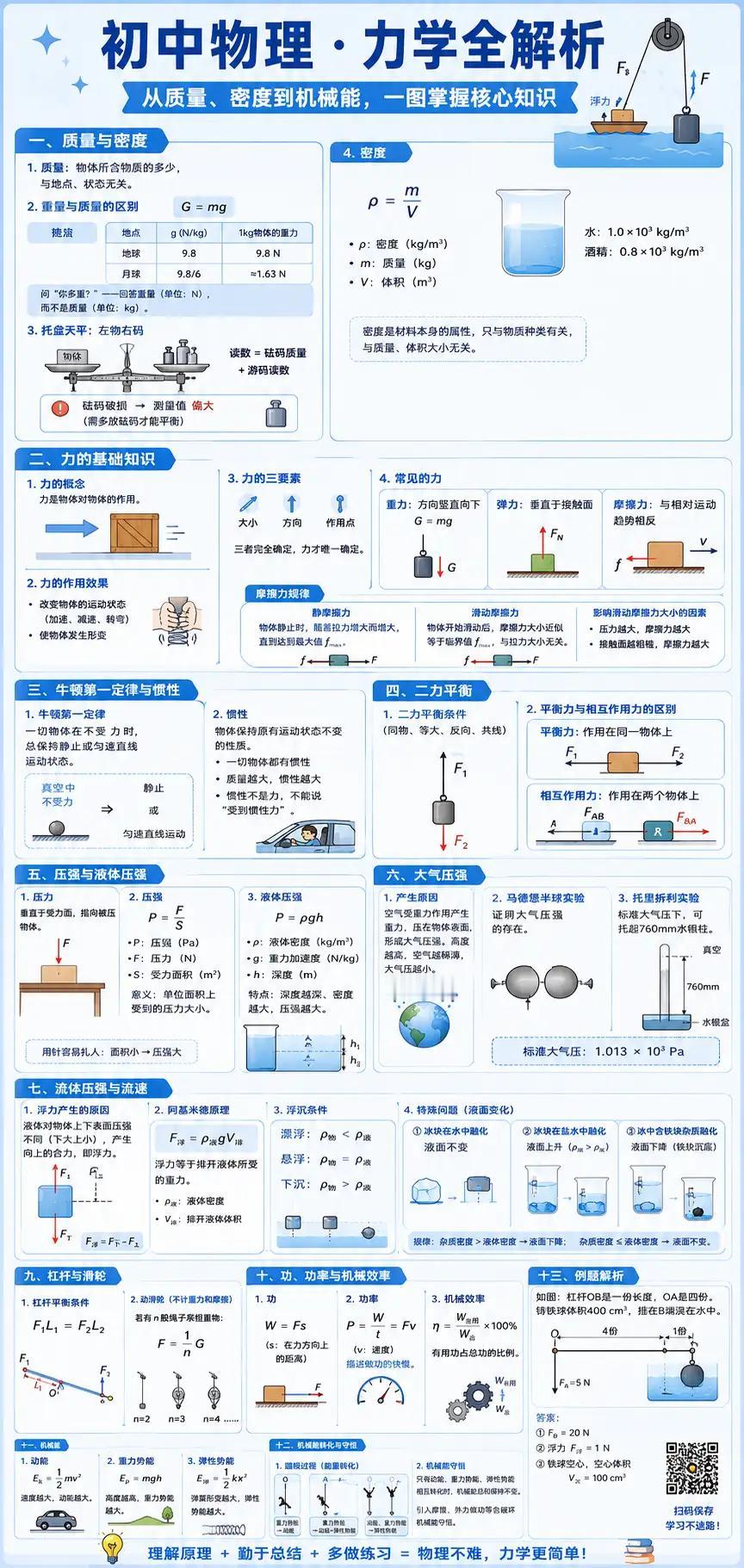 初中物理力学全解析