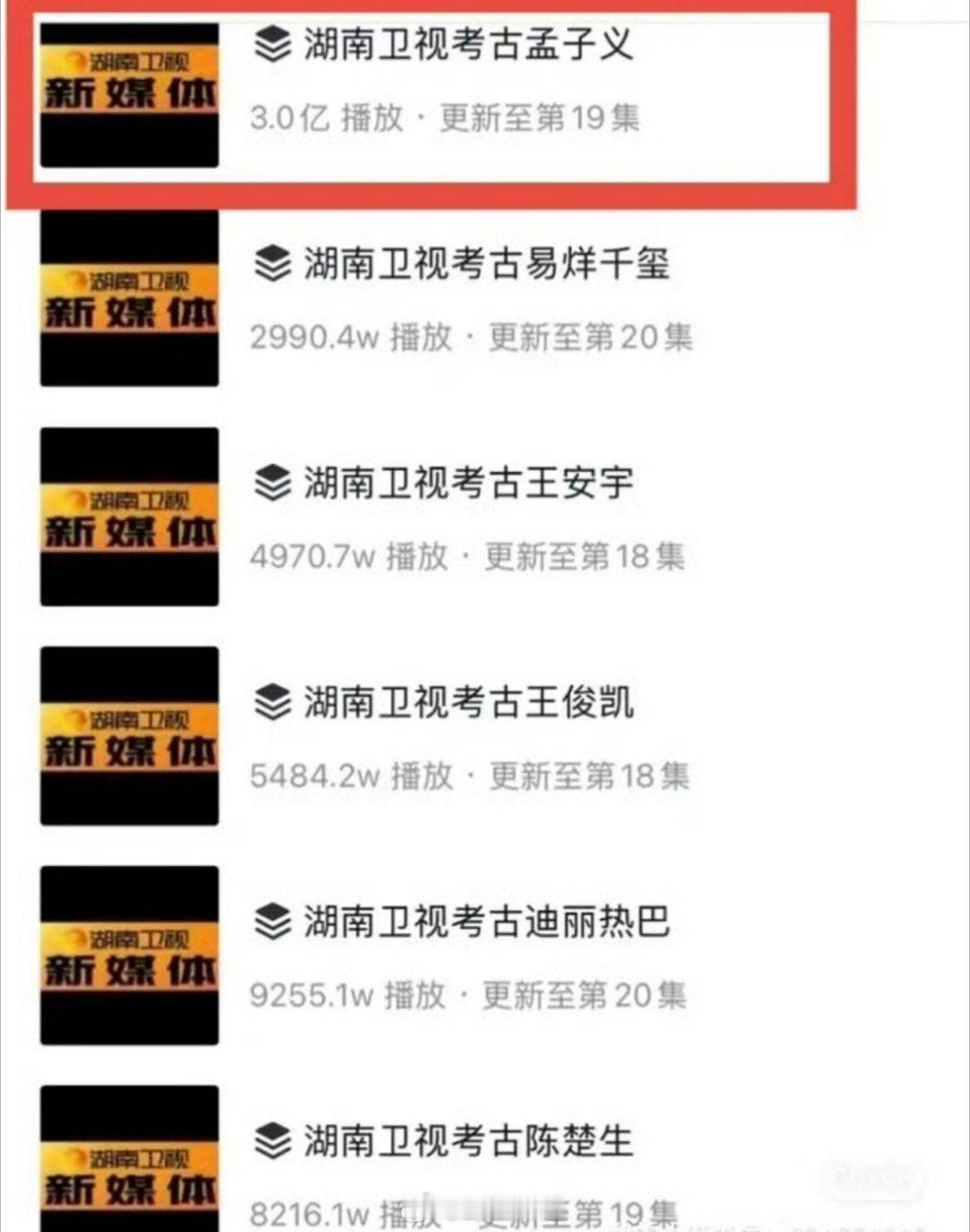 芒果台的考古合集播放量前三分别是孟子义、赵丽颖、杨紫，这三位都很厉害啊，直接达到